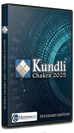 Kundli Chakra 2025 Standard