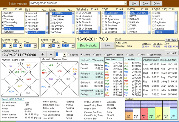Kundli Chakra 2012 Professional Full Version 240